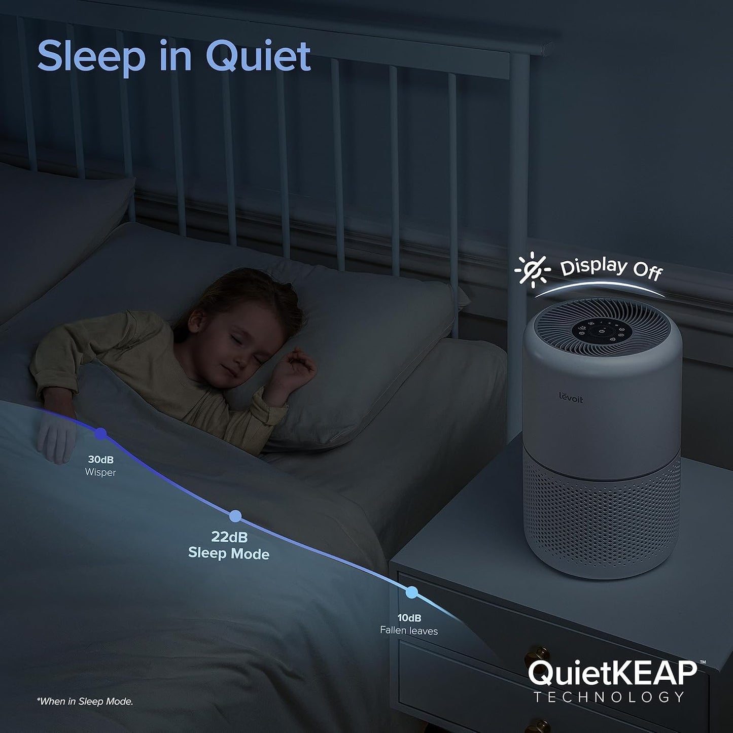 LEVOIT Core 300S Smart Air Purifier | HEPA H13 | 99.97% Virus &amp; PM0.1 Removal | Alexa Compatible | 2-Year Warranty (American Brand)