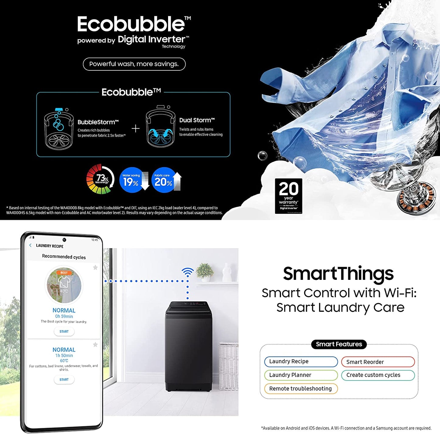 Samsung 8 Kg Ecobubble Wi-Fi Inverter Fully Automatic Top Load Washing Machine WA80BG4542BDTL