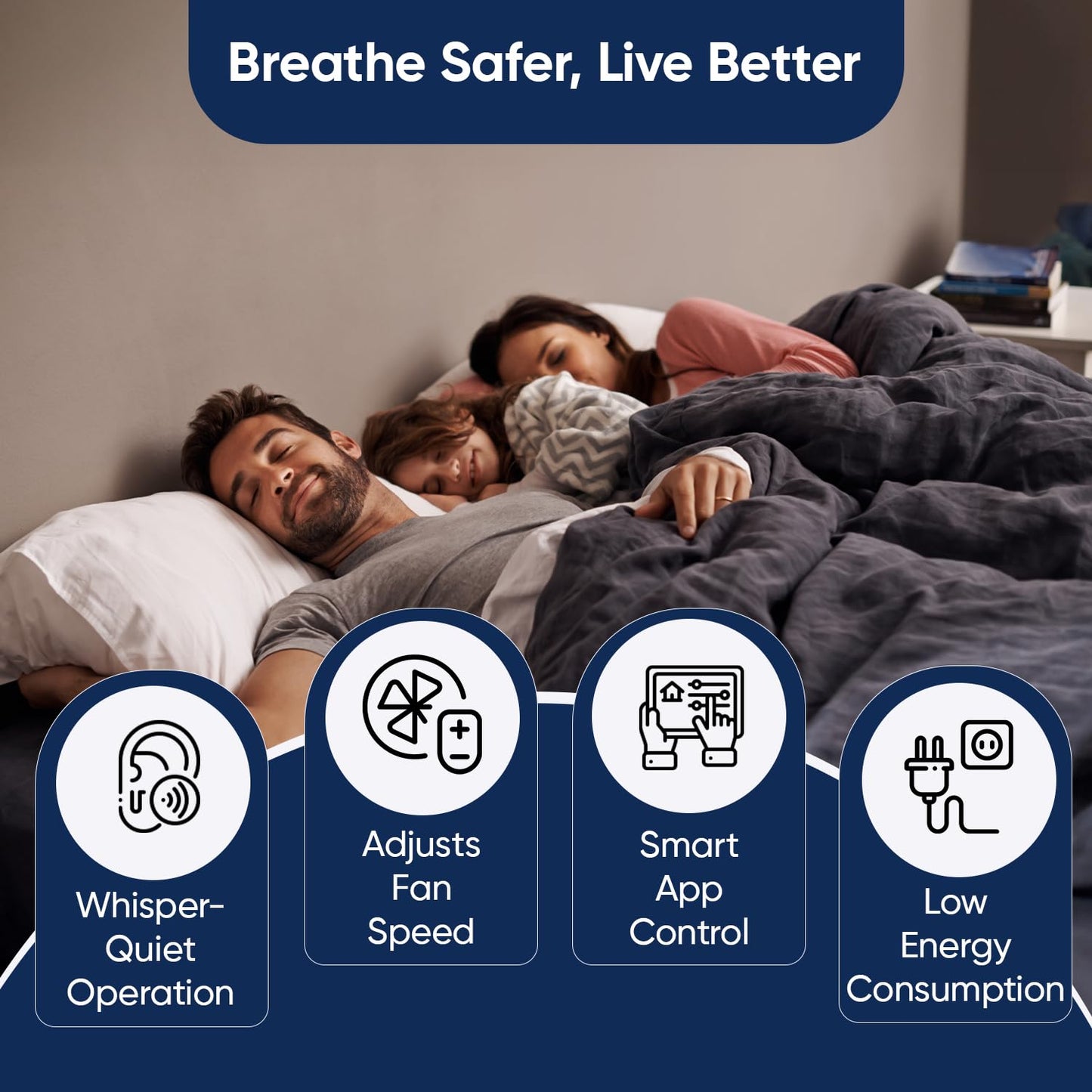 Blueair 605 SmokeStop Air Purifier | HEPA + Activated Carbon | 99.97 % Pollutant Removal | Covers 775 Sq. Ft. | Asthma &amp; Allergy Certified | Suraj Electronics