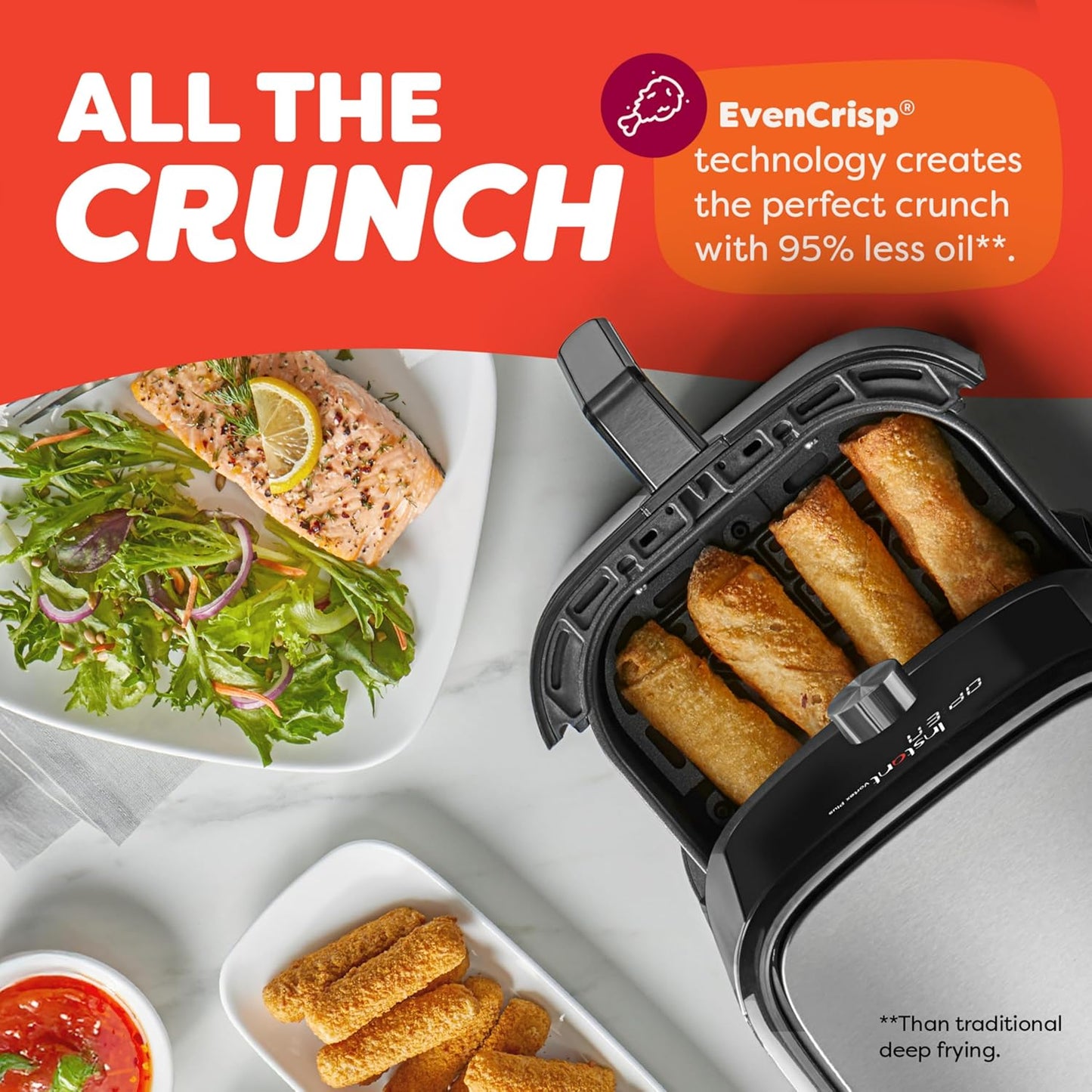 Instant Pot Vortex 6 Litre Air Fryer | 6-in-1 EvenCrisp Technology, Touch Control, 95% Less Oil Cooking | Suraj Electronics Delhi NCR