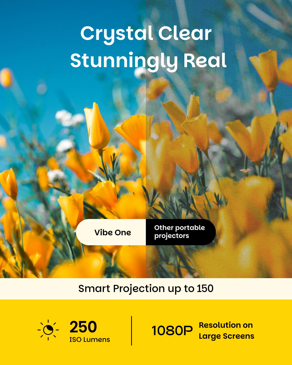 XGIMI Vibe One Portable Projector (Ash) | Full HD 1080p | Auto Focus | Bluetooth | Compact &amp; Lightweight | Suraj Electronics Delhi NCR