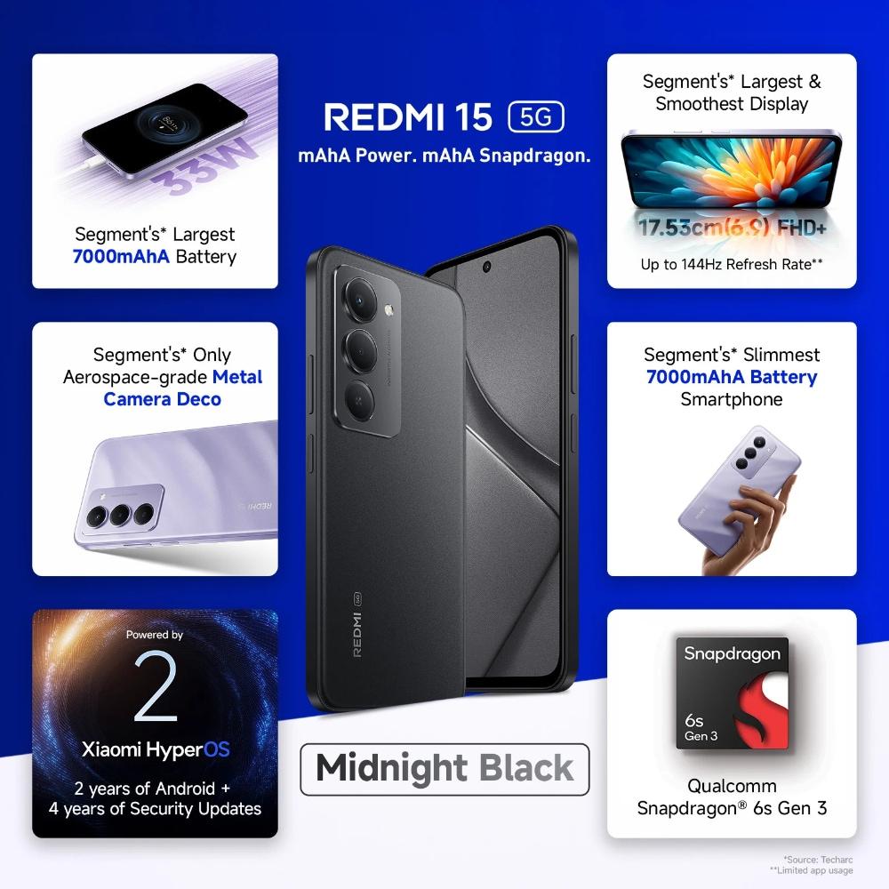Redmi 15 5G 128 GB, 6 GB RAM, Midnight Black, Mobile Phone