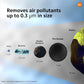 Xiaomi Smart Air Purifier 4 | True HEPA Filter &amp; Negative Ionizer | 400 m³/h CADR | Covers 516 Sq. Ft. | Alexa &amp; App Control | Suraj Electronics