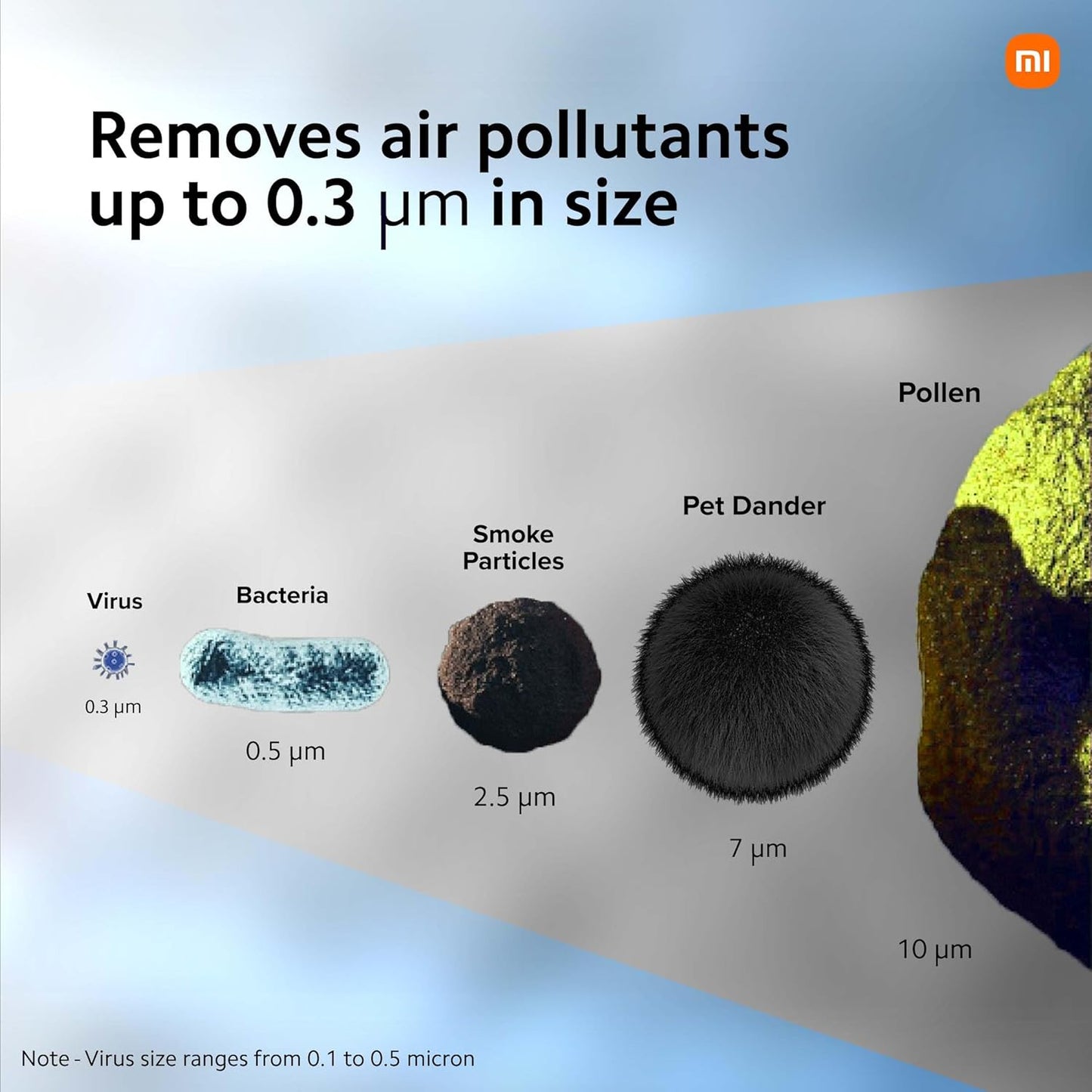Xiaomi Smart Air Purifier 4 | True HEPA Filter &amp; Negative Ionizer | 400 m³/h CADR | Covers 516 Sq. Ft. | Alexa &amp; App Control | Suraj Electronics