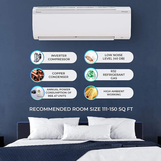 Daikin ATKM50UV16VA 1.5 Ton 5 Star Inverter Split AC | Dew Clean | Titanium Filter | R32 | Coanda Airflow | Suraj Electronics Delhi NCR