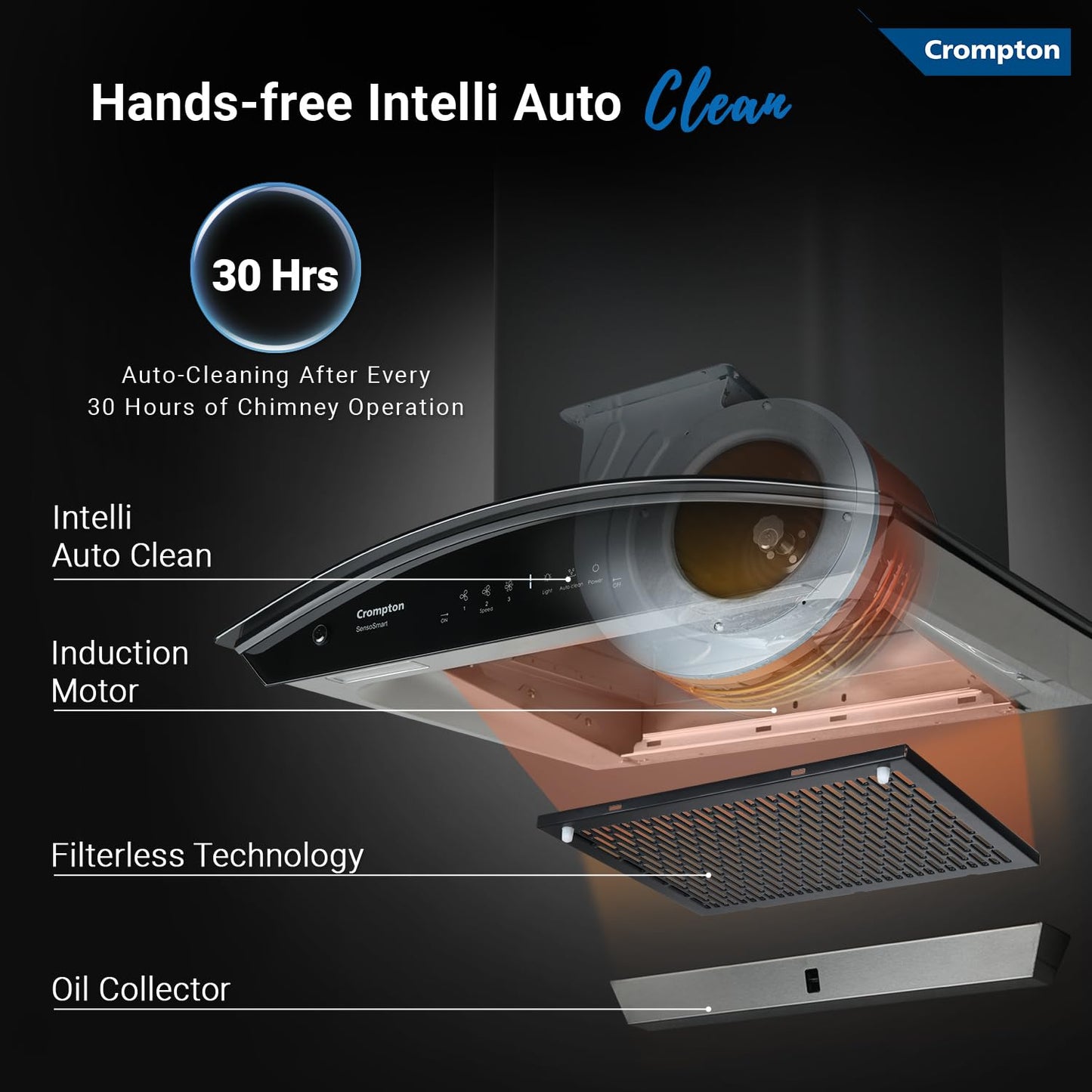 Crompton SensoSmart 60 cm Auto-Clean Chimney (CHD-SSC60FLE-MBL) | 1210 m³/hr Suction | Smart ON | Filterless | Suraj Electronics Delhi NCR