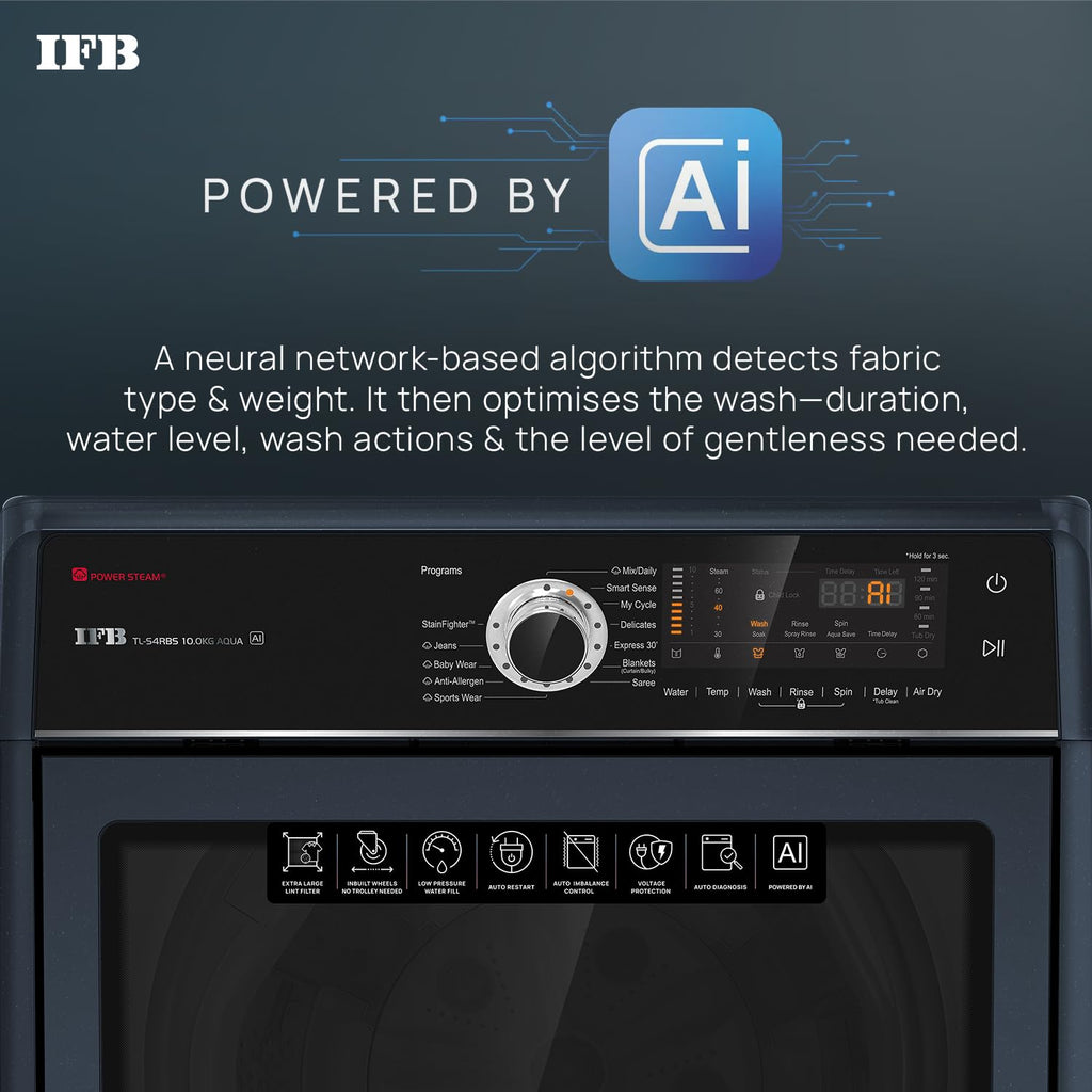 IFB TL S4RBS 10 Kg 5 Star AI Powered Fully Automatic Built-in Heater Top Load Washing Machine ( 10.0 Kg Aqua, Sparkle Silver, 2X Power Steam, 4 Years Comprehensive Warranty)