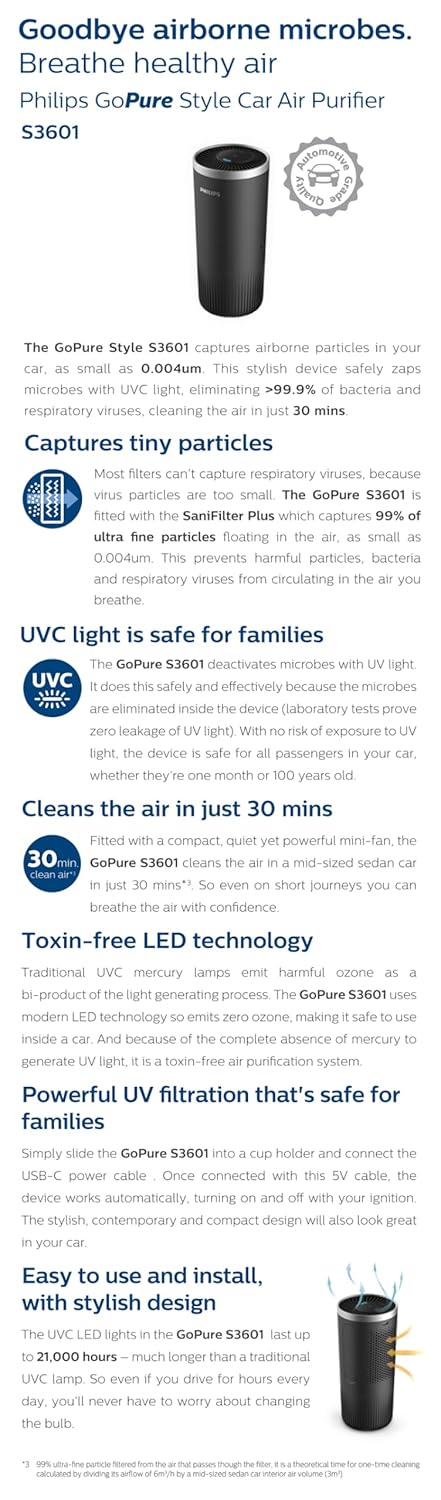 Philips GoPure Style S3601 Car Air Purifier with HEPA filteration captures particles as small as 0.004um (Equivelant to H14 Grade), UVC light eliminating >99.9% of bacteria and viruses, Ozone free certified product.