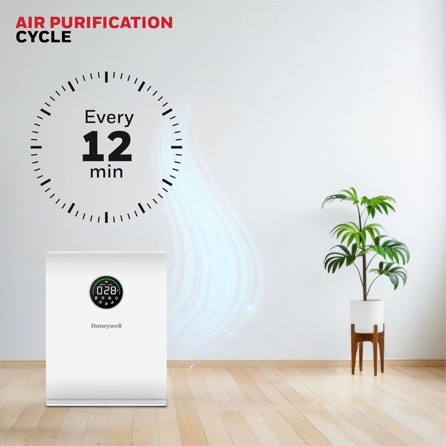 Honeywell Air Touch V5 Smart Air Purifier | 4-Stage Filtration | H13 HEPA Filter | Wi-Fi App &amp; Voice Control | 589 Sq.Ft Coverage | Suraj Electronics Delhi NCR