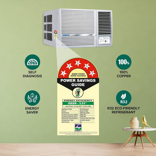 Blue Star WID518L 1.5 Ton 5 Star Inverter Window AC (Copper, Turbo Cool,  White)
