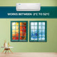 Blue Star IC318DNUHC 1.5 Ton 3 Star Inverter Split AC (Hot & Cold, Convertible, Dust Filter, White)