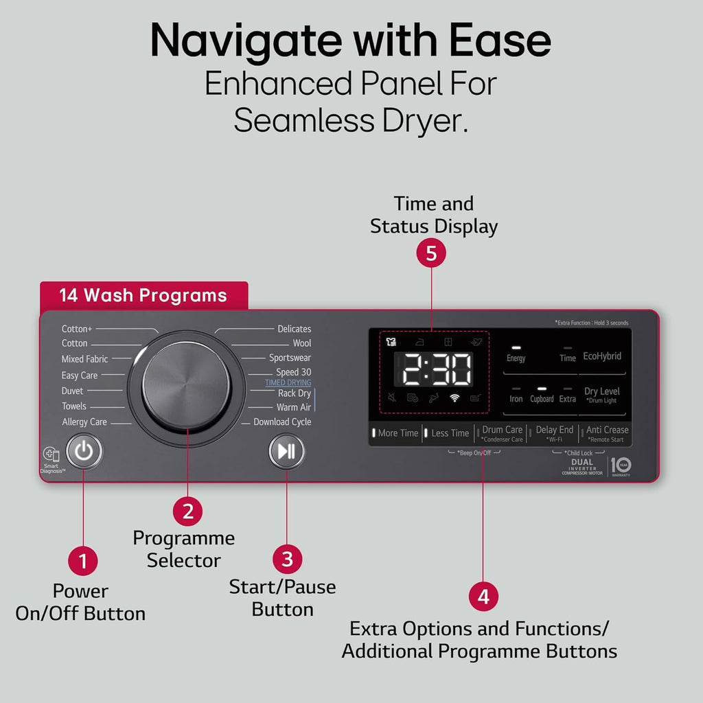 LG DHV09SAM 9 Kg, Wi-Fi, Dual Inverter Heat Pump, Eco-Hybrid Technology Fully Automatic Front Load Dryer ( Double Layer Air Filter, Allergy Care, Auto Cleaning Condenser, Middle Black)
