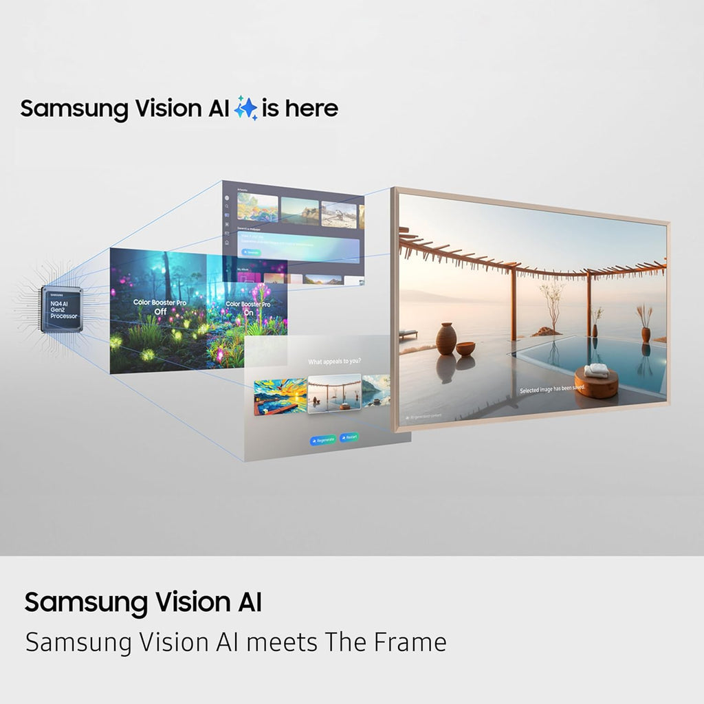 Samsung QA65LS03FAULXL The Frame 65 Inch QLED 4K Ultra HD Smart TV | Matte Display, Art Mode, Dolby Atmos, Quantum Processor