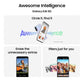 Samsung Galaxy A36 5G (Awesome Black, 8GB, 128GB) | Awesome Intelligence: Circle to Search, Intelligent Editing | Awesome 4nm Snapdragon Processor | Flagship Grade Selfie Camera