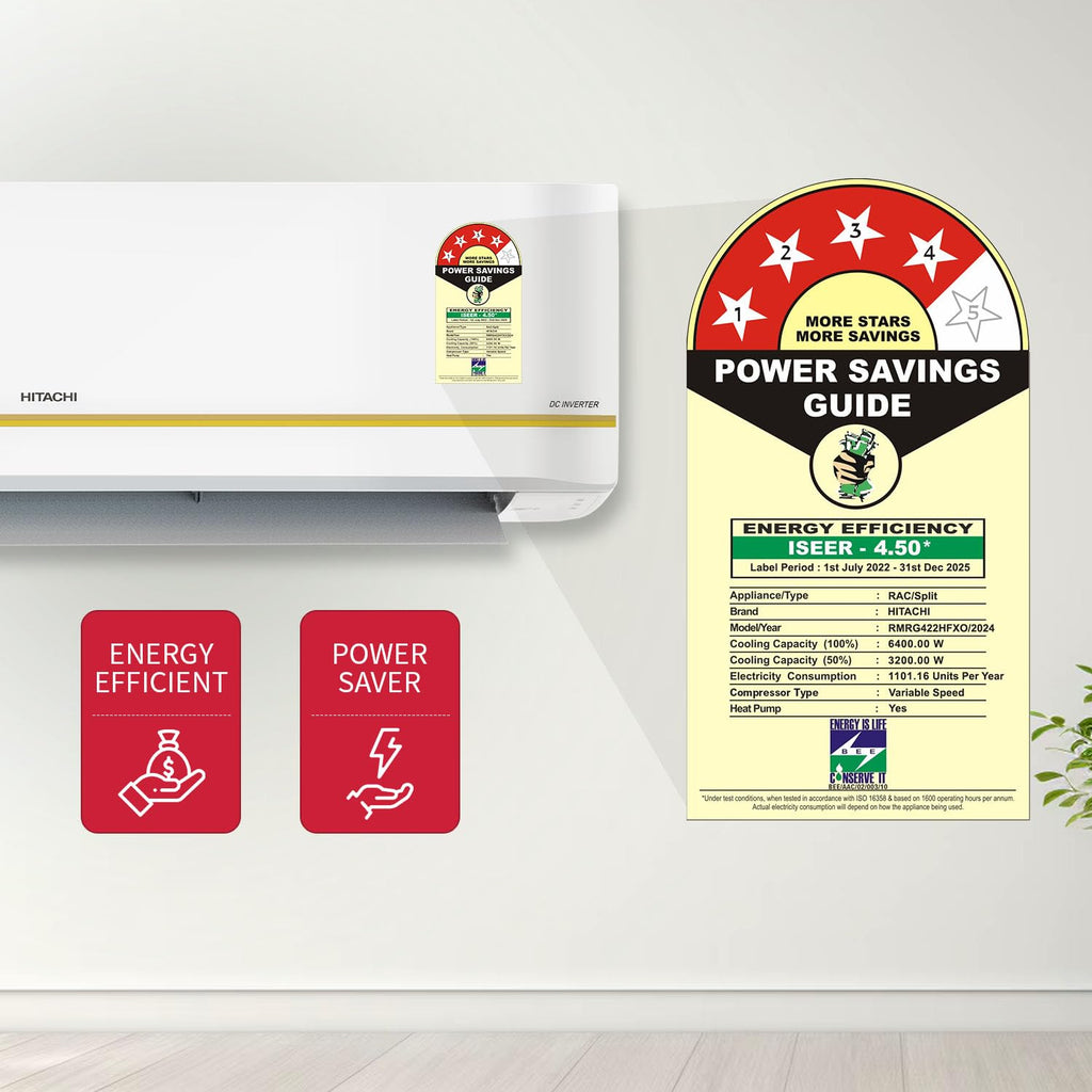 Hitachi RMRG422HFXO 1.8 Ton 4 Star Hot & Cold Inverter Split AC (Expandable Cooling, 100% Copper, Penta Sensor, R32, White)