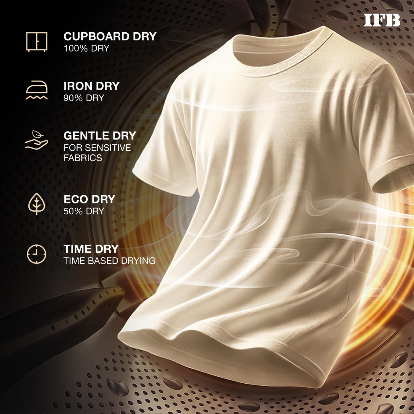 IFB Washer Dryer Executive Plus ZXM 10.0/7.0/3.0kg 5 Star Inverter Fully-Automatic Front Loading Washing Machine