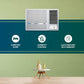Blue Star WFE318L 1.5 Ton 3 Star Fixed Speed Window AC Turbo Cool, 100% Copper, Energy Efficient