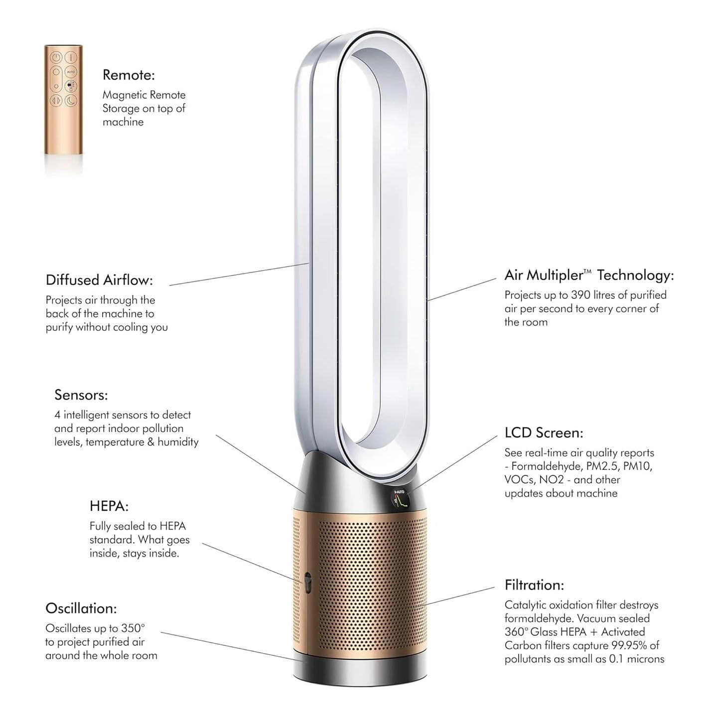 Dyson TP09 Purifier Cool Formaldehyde Air Purifier (Advanced Technology), HEPA + Catalytic Oxidation Filter, Wi-Fi Enabled (White/Gold)