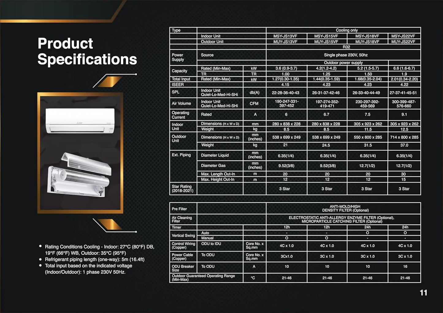 Mitsubishi Electric MSY-MUY-JS18VF-DA1 1.5 Ton 3 Star Inverter Split Ac - White