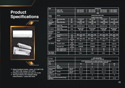 Mitsubishi Electric MSY-MUY-JS18VF-DA1 1.5 Ton 3 Star Inverter Split Ac - White