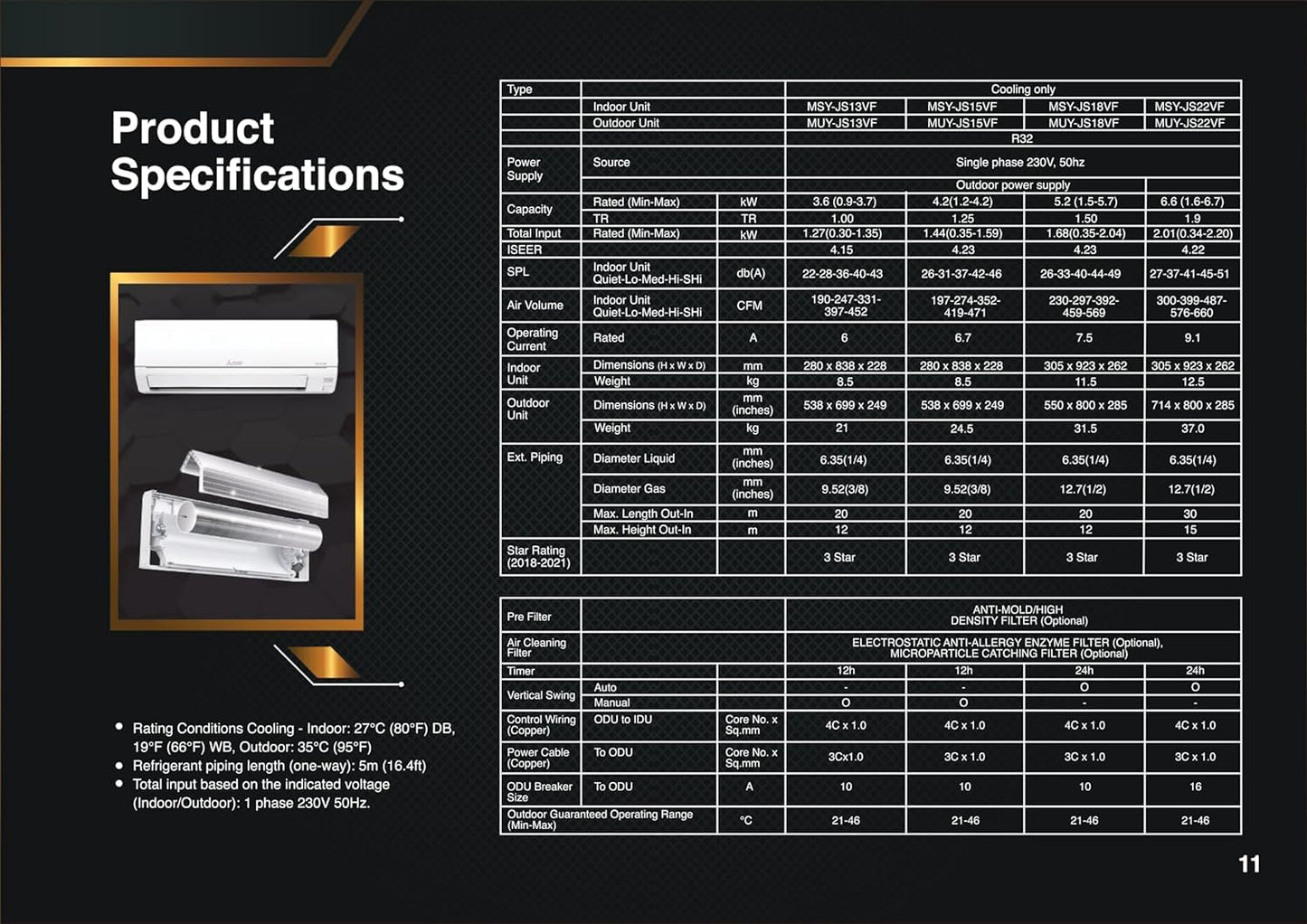 Mitsubishi Electric MSY-MUY-JS22VF 1.9 Ton 3 Star Inverter Split Ac  - White