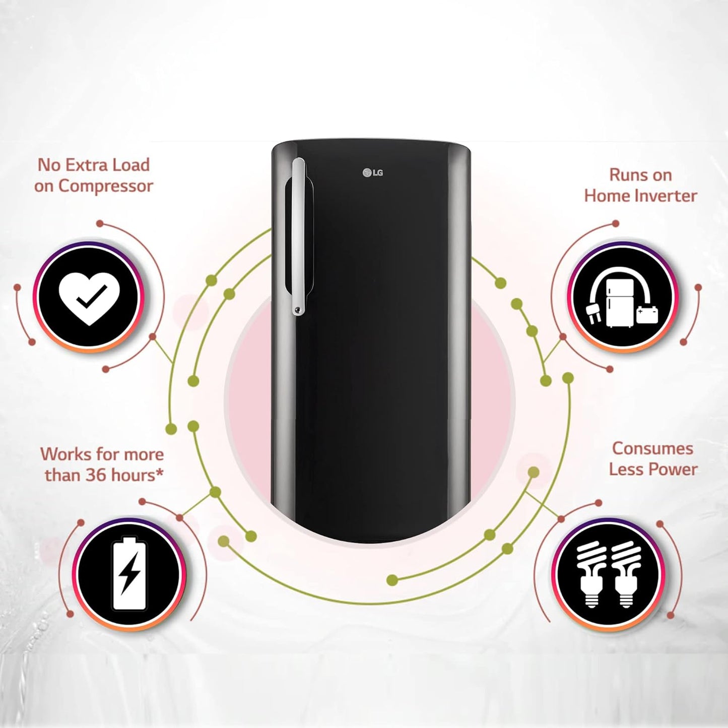 LG GL-D211HESZ 201 L 5 Star Direct-Cool Inverter Single Door Refrigerator ( Ebony Sheen, Base Stand with Drawer & Smart Connect, Gross Volume- 204 Ltr.)