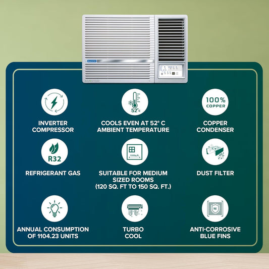 Blue Star WID518L 1.5 Ton 5 Star Inverter Window AC (Copper, Turbo Cool,  White)
