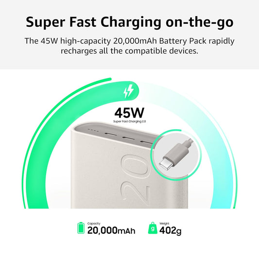 Samsung Galaxy 20,000mAh Power Bank (Gray) | 45W Super Fast Charging | Triple Port | LED Indicator | Suraj Electronics Delhi NCR