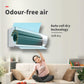 Hitachi RSQG318HGXA 1.5 Ton 3 Star Inverter Split AC (Hot & Cold, Expandable Technology, 100% Copper, R32, Penta Sensor, White)