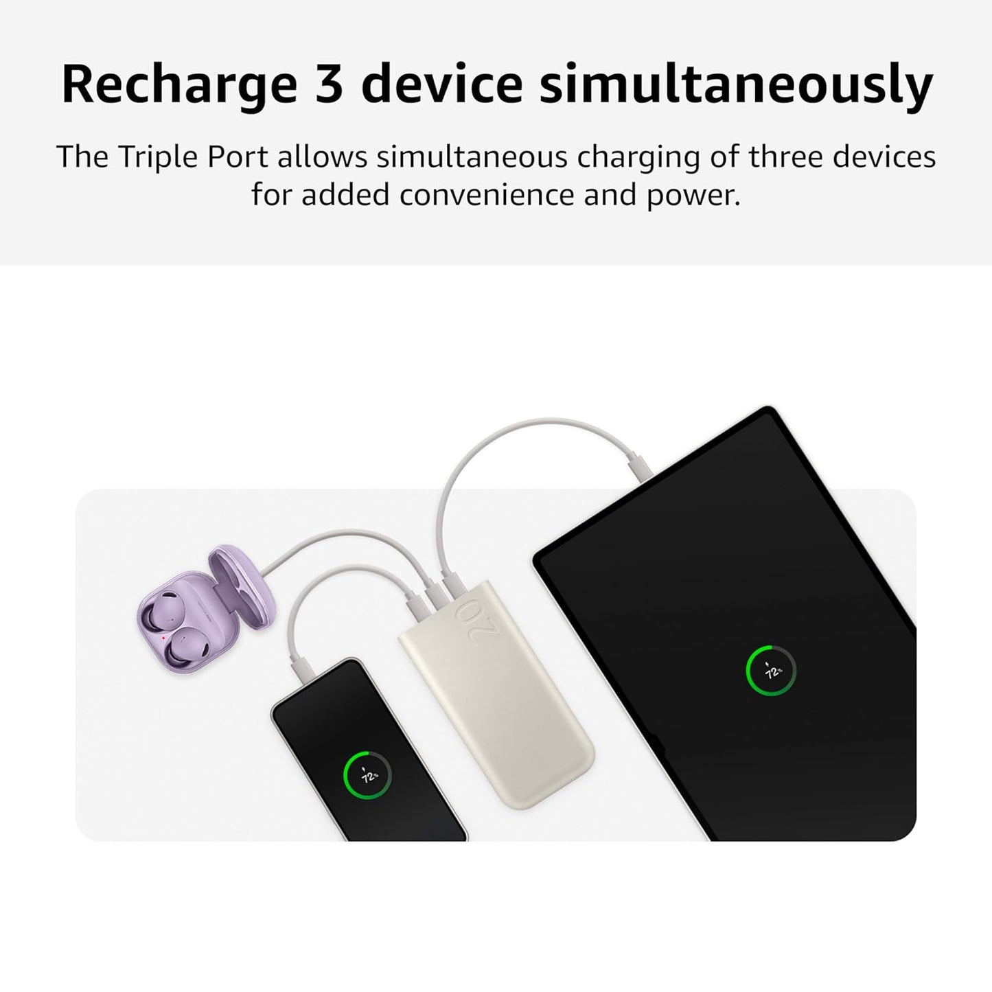 Samsung Galaxy 20,000mAh Power Bank (Gray) | 45W Super Fast Charging | Triple Port | LED Indicator | Suraj Electronics Delhi NCR