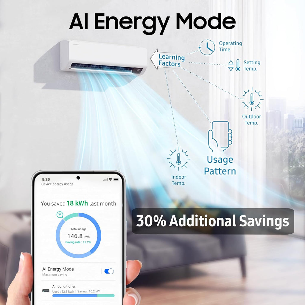 Samsung AR60F19D1XW 1.5 Ton 3 Star Windfree AI Inverter Smart Split AC (WiFi, 2025)