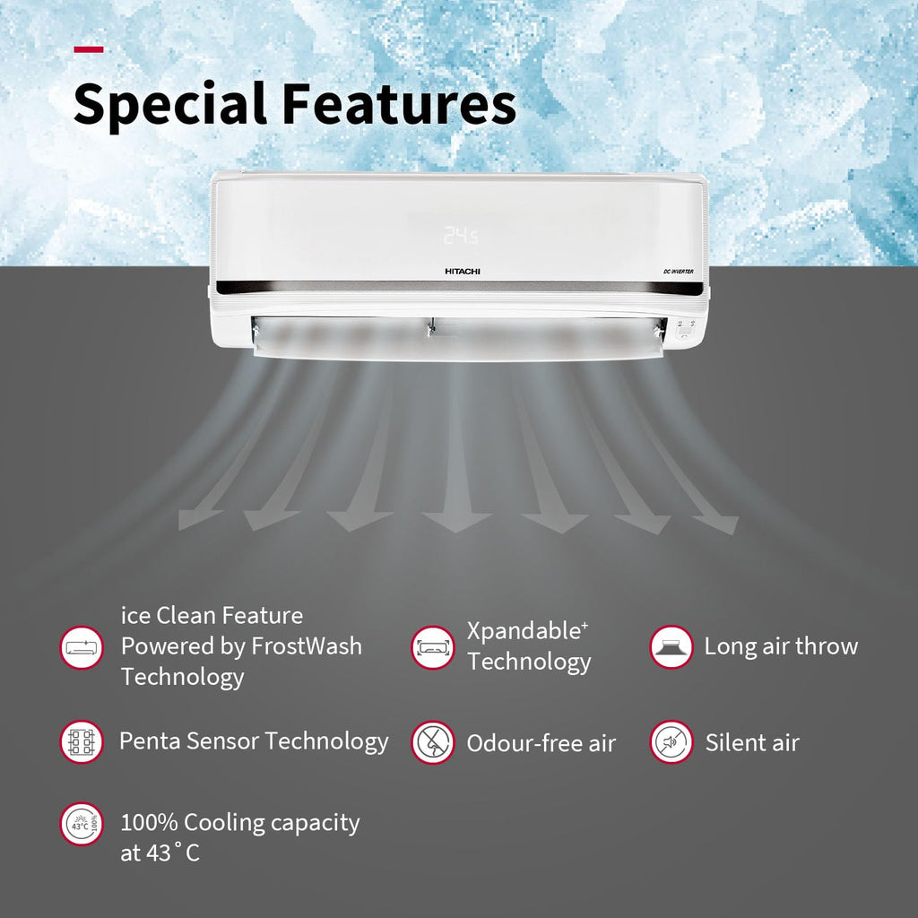 Hitachi RAS.V522PCBISH1 1.8 Ton Class 5 Star, 4-Way Swing, ice Clean, Xpandable+, Inverter Split AC (100% Copper, Dust Filter, 5500STXL  White)