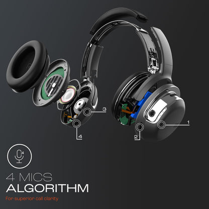 JBL Tour One M2 Adaptive Noise Cancelling Over-Ear Headphones with Hi-Res Audio, Spatial Sound, 50Hrs Battery, Quick Charge, Bluetooth 5.3 LE, Multi-Point Connectivity, Built-in Alexa – Black | Suraj Electronics