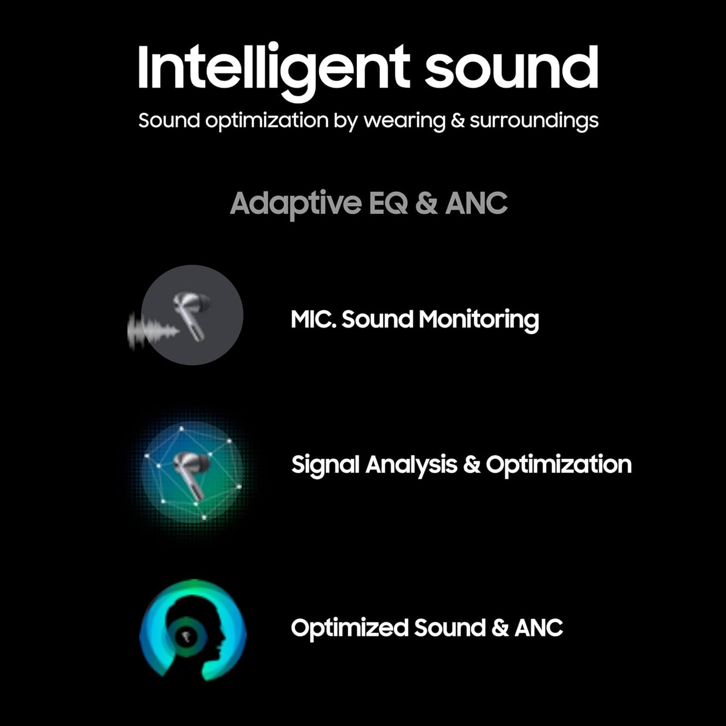 Samsung Galaxy Buds 3 (Silver) with Galaxy AI powered Real-time Interpreter | 24-bit Hi-Fi Audio | Up to 36H battery | IP57