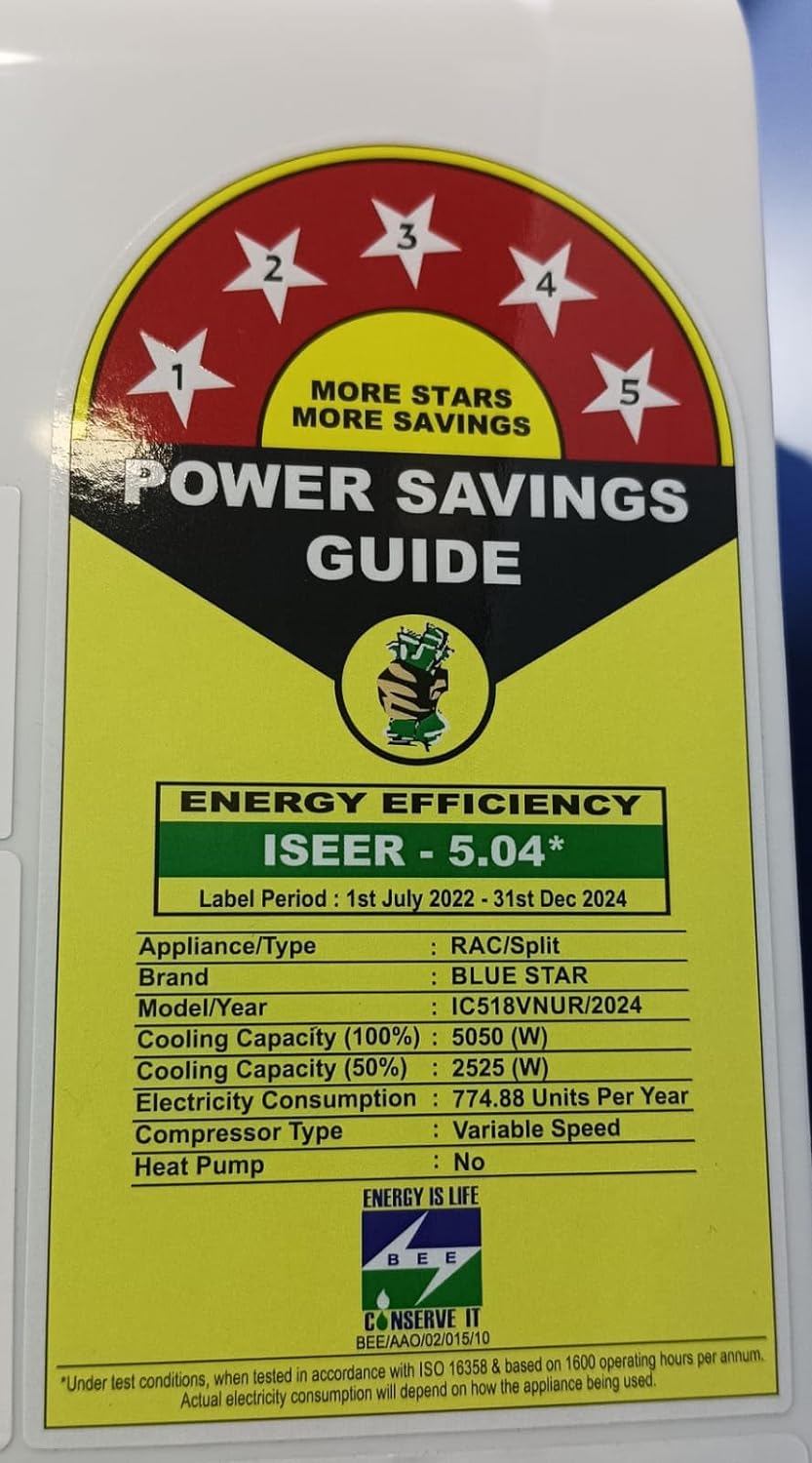 Blue Star IC518VNUR 1.5 Ton 5 Star Convertible 5 in 1 Cooling Inverter Split AC