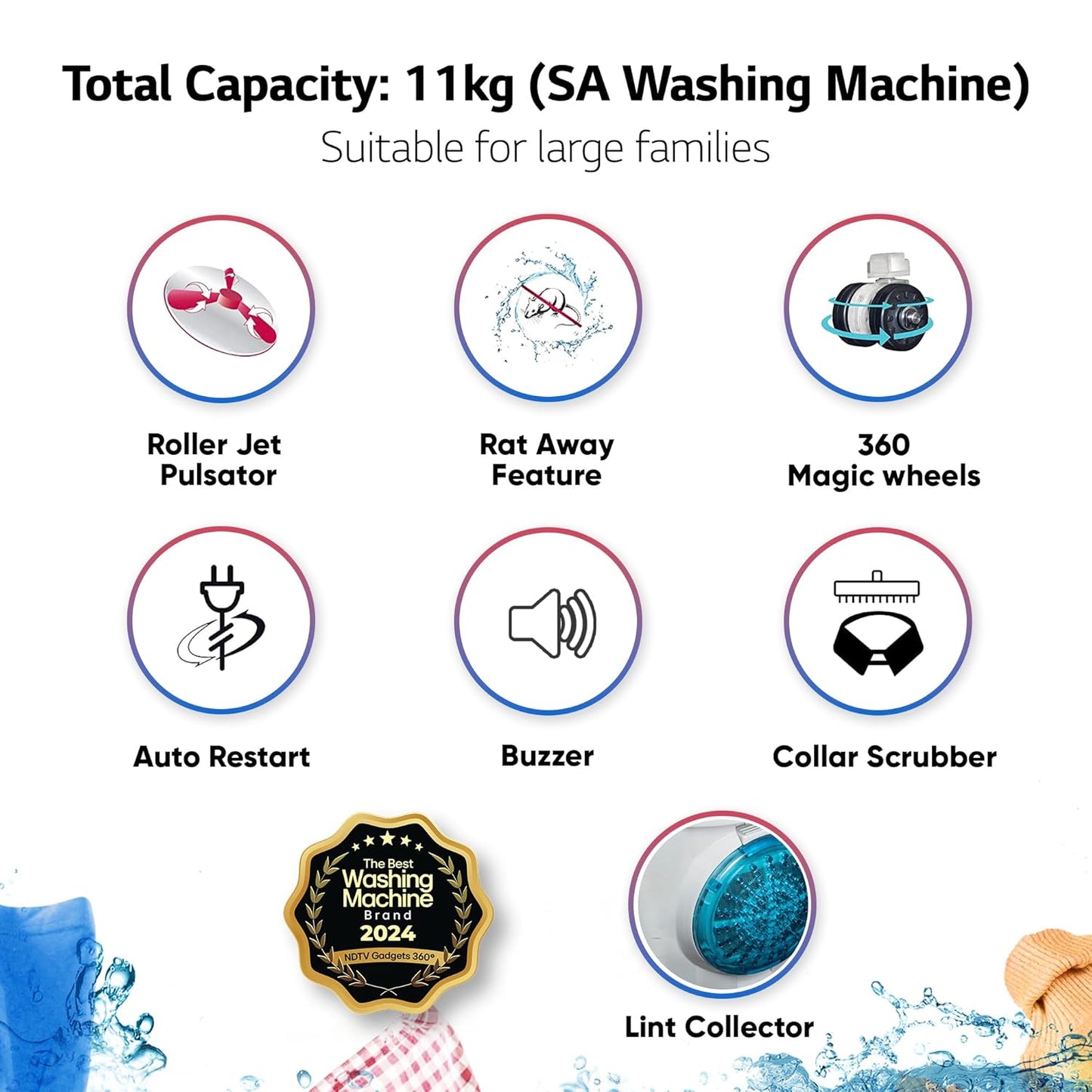LG P1155SKAZ 11 Kg 5 Star Wind Jet Dry Rat Away Technology Semi-Automatic Top Loading Washing Machine ( Roller Jet Pulsator, Punch + 3, Middle Black)