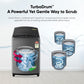 LG THD11NWM 11 Kg 5 Star Inverter Wi-Fi Fully-Automatic Top Load Washing Machine ( Middle Black, AIDD Technology)