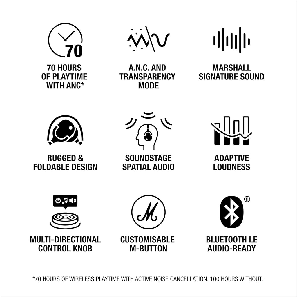 Marshall Monitor III Active Noise Cancelling Over-Ear Bluetooth Headphones | 70H Playtime, Spatial Audio, Foldable Design, Dynamic Loudness, USB-C Charging | Black | With Hard Case