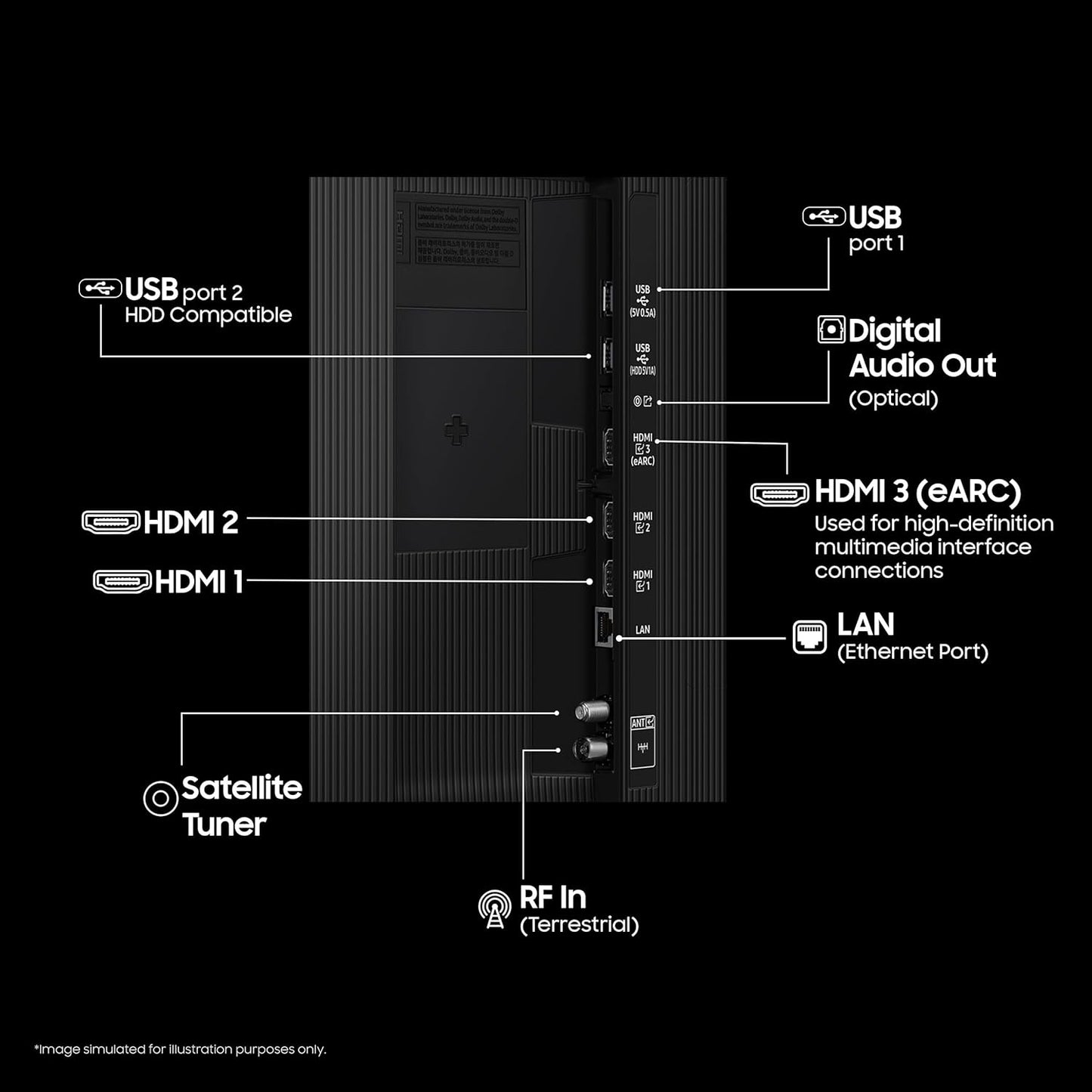 Samsung 65 Inch QLED 4K Smart TV QA65Q8FAAULXL | Q4 AI Processor | Quantum HDR+ | AirSlim Design | SolarCell Remote
