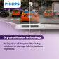 Philips OlfaPure 7100 Smart Car Air Freshener – App-Controlled Aroma Diffuser with 10 French-Designed Fragrances, Dry-Air Diffusion, Multi-Cartridge System (Black)