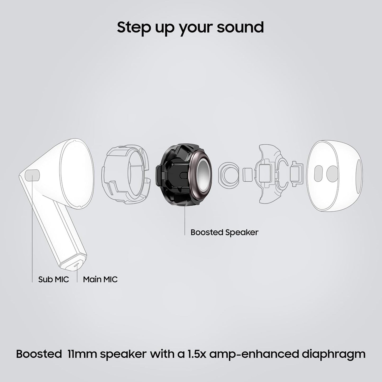 Samsung Galaxy Buds 3 (White) with Galaxy AI powered Real-time Interpreter | 24-bit Hi-Fi Audio | Up to 36H battery | IP57