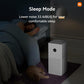 Xiaomi Smart Air Purifier 4 Lite | True HEPA Filter | 360° Air Intake | Covers 462 Sq. Ft. | App, Alexa &amp; Google Control | Suraj Electronics