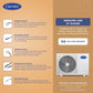 Carrier Durawhite Exi CAI24DH3R32F0 2 Ton 3 Star Inverter Split AC | 6-in-1 Convertible Cooling | Copper Condenser | PM2.5 Filter | Auto Clean | White
