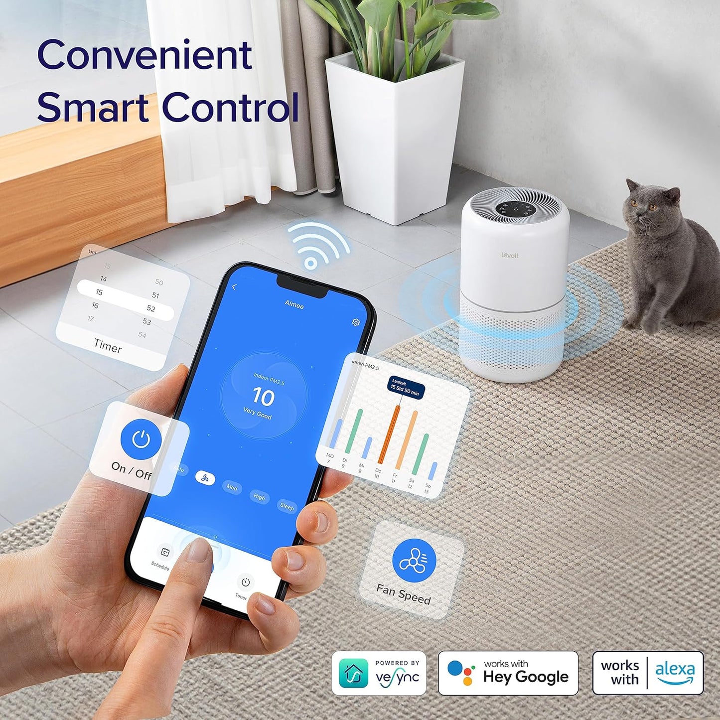 LEVOIT Core 300S Smart Air Purifier | HEPA H13 | 99.97% Virus &amp; PM0.1 Removal | Alexa Compatible | 2-Year Warranty (American Brand)