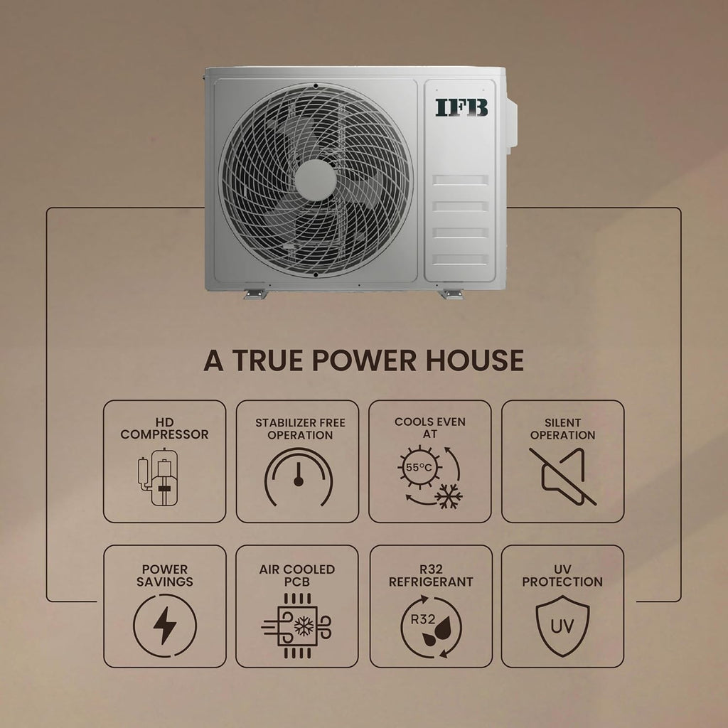 IFB CI223GN32RGN1 2 Ton 3 Star Split AC (2025 Model) | Gold Pro Series | Hybrid Cooling | AI Powered | 4-Way Swing | Self-Clean | Copper Condenser | Works up to 55°C
