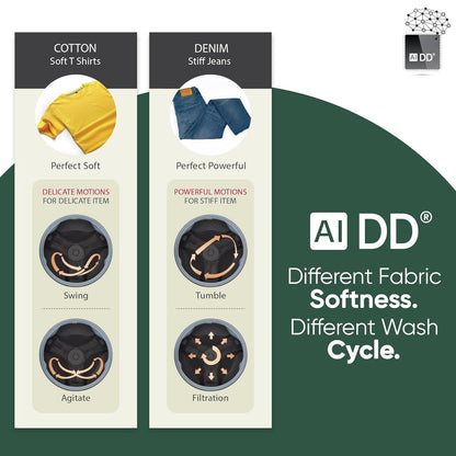 LG FWT1310BG WashTower 13 Kg/10 Kg Washer Dryer Combo | AI Direct Drive, Dual Inverter Heat Pump, Wi-Fi Enabled, Steam+, Central Control Panel | Natural Beige & Green