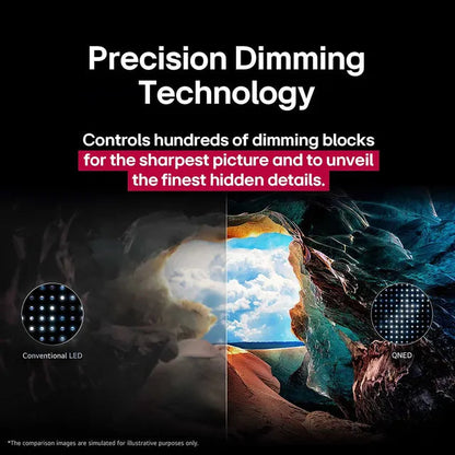 LG 65QNED8BA6A 165.1 cm (65 inch) QNED 4K Ultra HD Smart WebOS TV with Dolby Atmos (2025 Model)