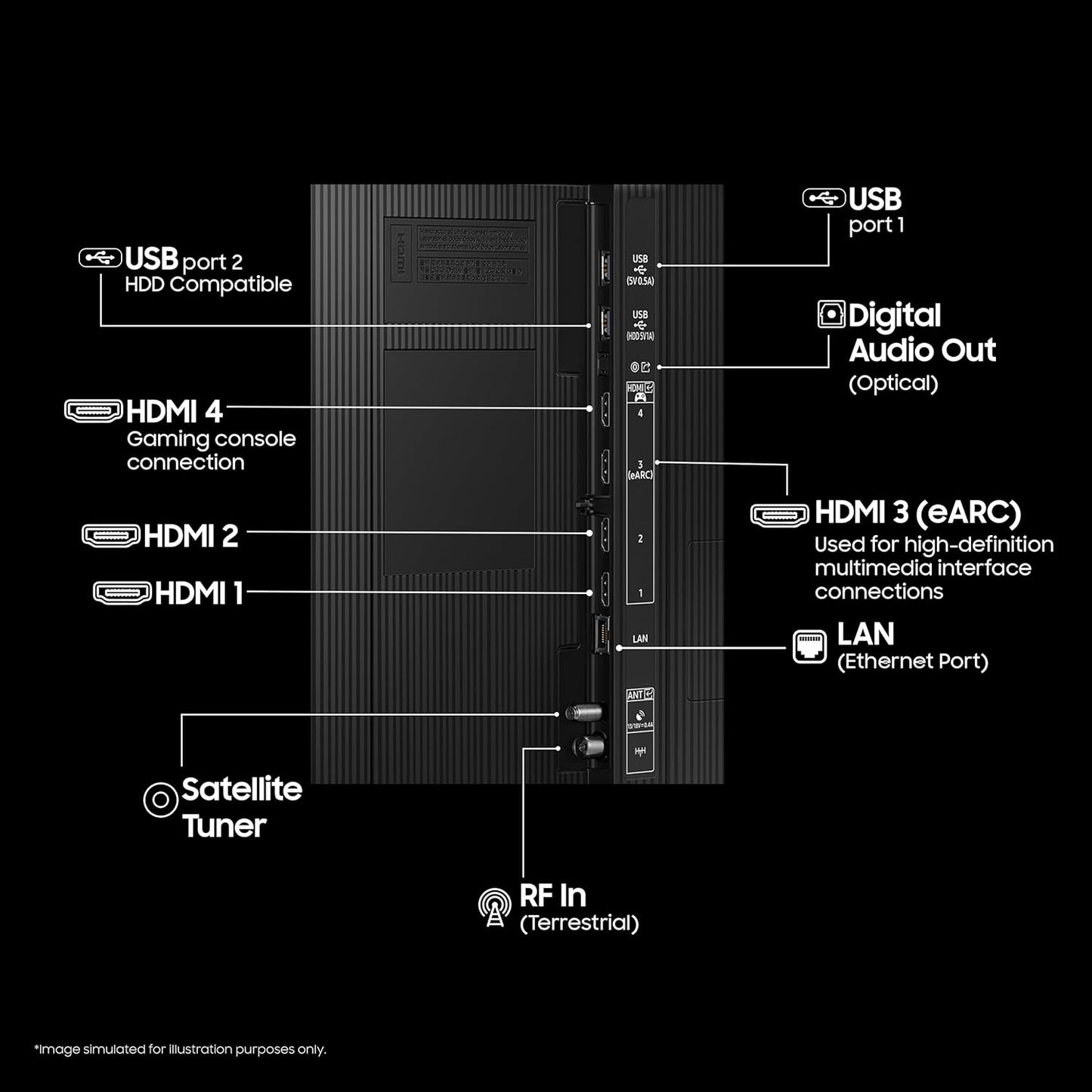 Samsung QA65QN80FAULXL  163 cm (65 inches) 4K Ultra HD Mini-LED Neo-QLED Smart TV (Titan Black)