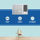 Blue Star WIE318L 1.5 Ton 3 Star Inverter Window AC | Copper Condenser, Turbo Cool, 5-in-1 Convertible, Anti-Bacterial Filter, Self Diagnosis | White | Buy at Suraj Electronics