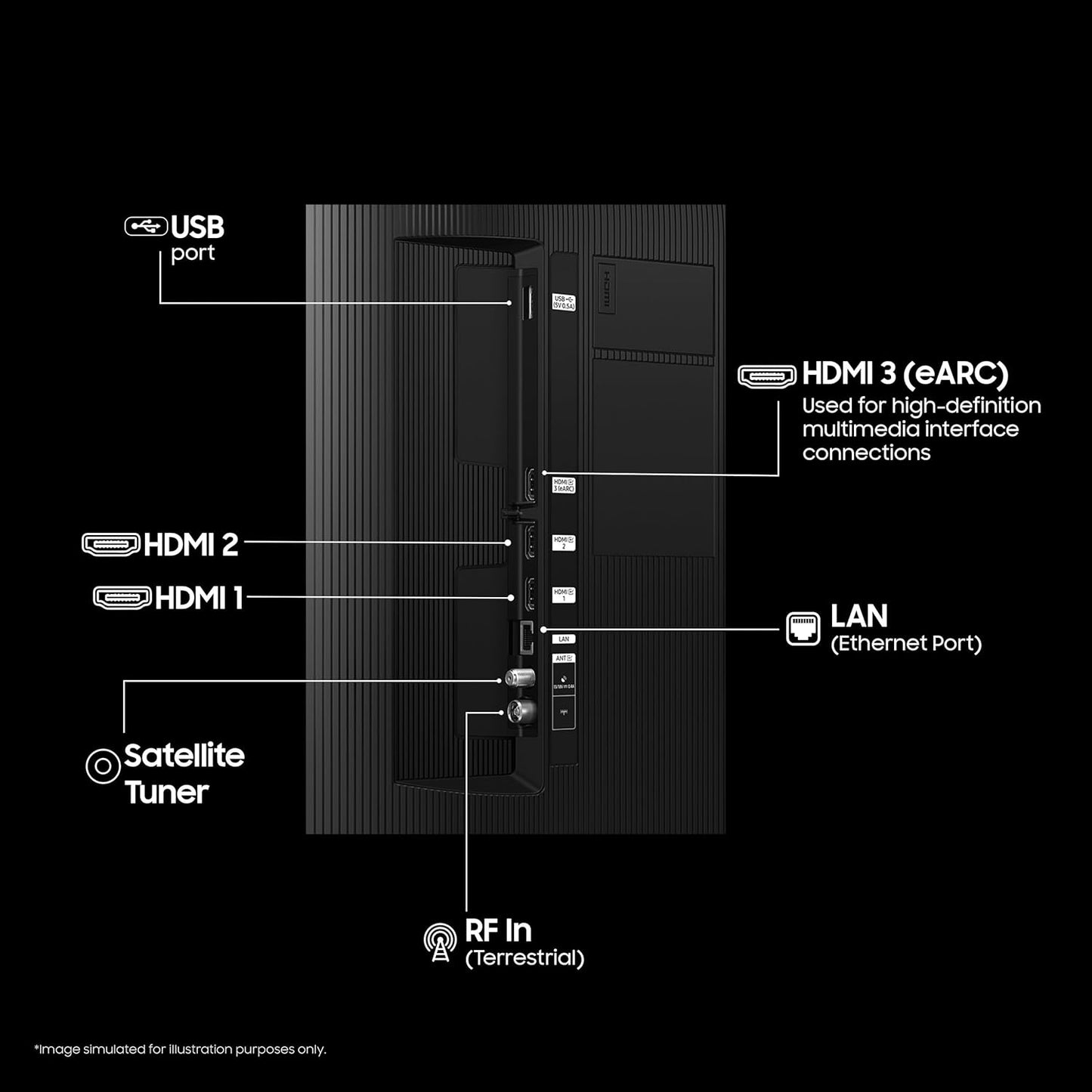 Samsung QA85Q7FAAUXXL  214 cm (85 inches) 4K Ultra HD QLED Smart TV (Black)